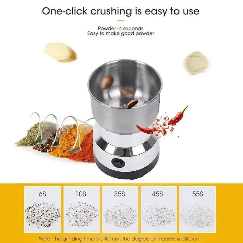 Electric Spice Grinder used for kitchen
