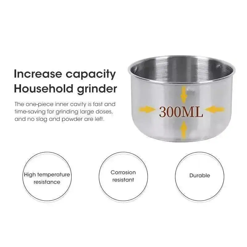 Electric Spice Grinder used for kitchen