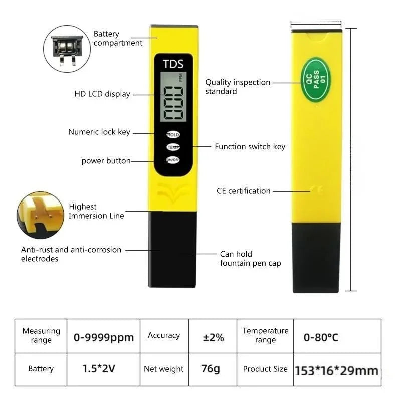 Digital TDS Water Quality Meter