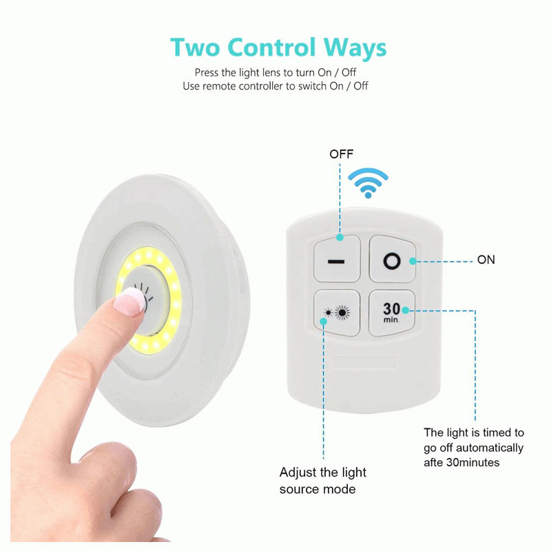 Remote Control LED Lights